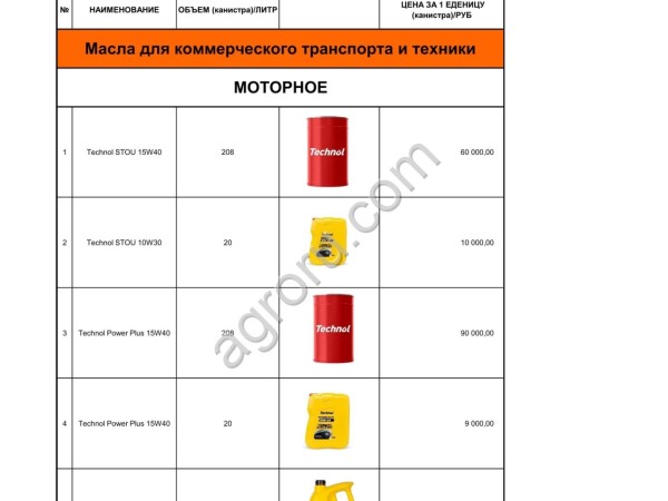 Масла Technol