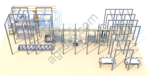 Проектирование колбасных цехов, цехов убоя и мясоперерабатывающих цехов