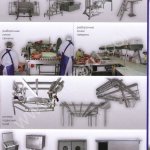 Мясоперерабатывающее оборудование