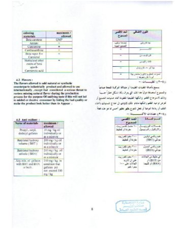 Масло подсолнечное