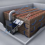 Вентиляционная установка для овощехранилищ Буфало