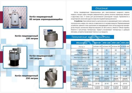 Пищеварочные котлы