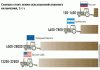 Индия и Китай готовы купить наши леса, пашни и реки