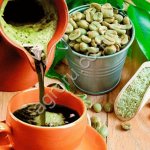 просроченные продукты. чай. кофе. какао