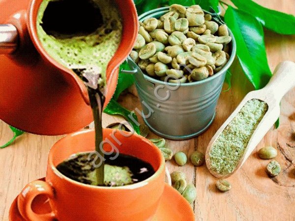 просроченные продукты. чай. кофе. какао