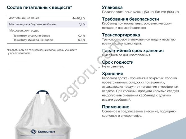 Карбамид (мочевина) марка-Б и А 46%