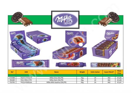 шоколад MILKA