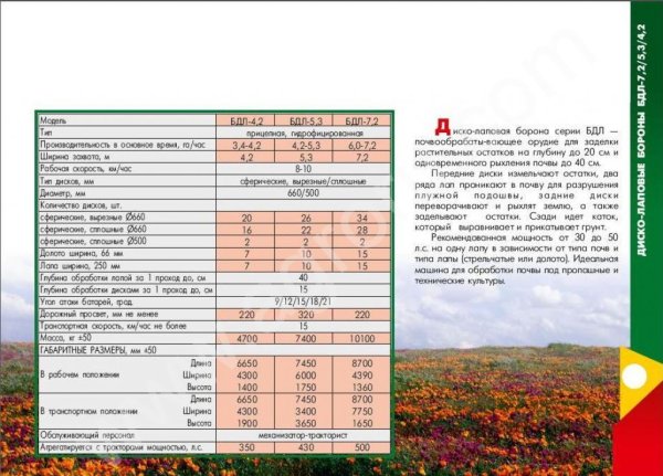 Дисколаповые бороны серии БДЛ -4,2,БДЛ-7,2, БДЛ-5,3