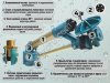 Спринклер для полива JET 40