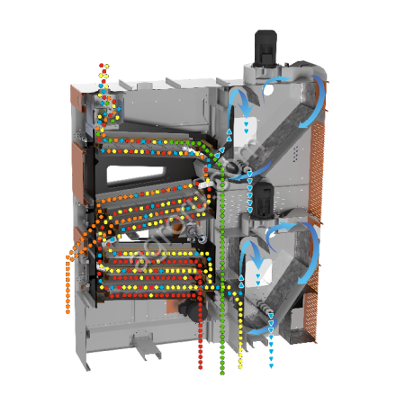 Воздушно-ситовый сепаратор ELICA 7-06/14/23/33/114