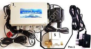 Автополив от ёмкости с автонаполнением ОГО-Родник-Wi-Fi-АН-1