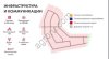 ЗЕМЕЛЬНЫЕ УЧАСТКИ В ПРОМЫШЛЕННОМ ПАРКЕ МОСКОВСКОЙ ОБЛАСТИ