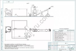 Линии экструдирования зерна и сои 450 – 1000 кг/час