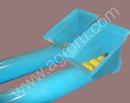 Винтовые конвейеры