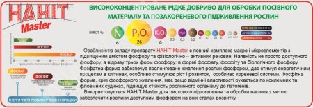 Рост растений, стимуляторы роста, регуляторы роста, препараты микроудобрения