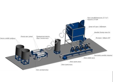 Линия по производству растительного масла