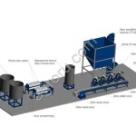Линия по производству растительного масла