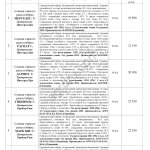 Семена озимого Рапса