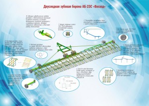 Агрегат бороновальный АБ 23С Восход