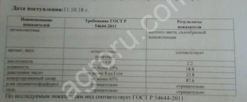 мёд.разнотравье