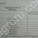 мёд.разнотравье