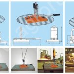 Захваты магнитные на постоянных магнитах ПМГ, ПМЛ, PMG, PML