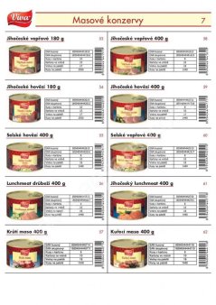 Консервы мясные